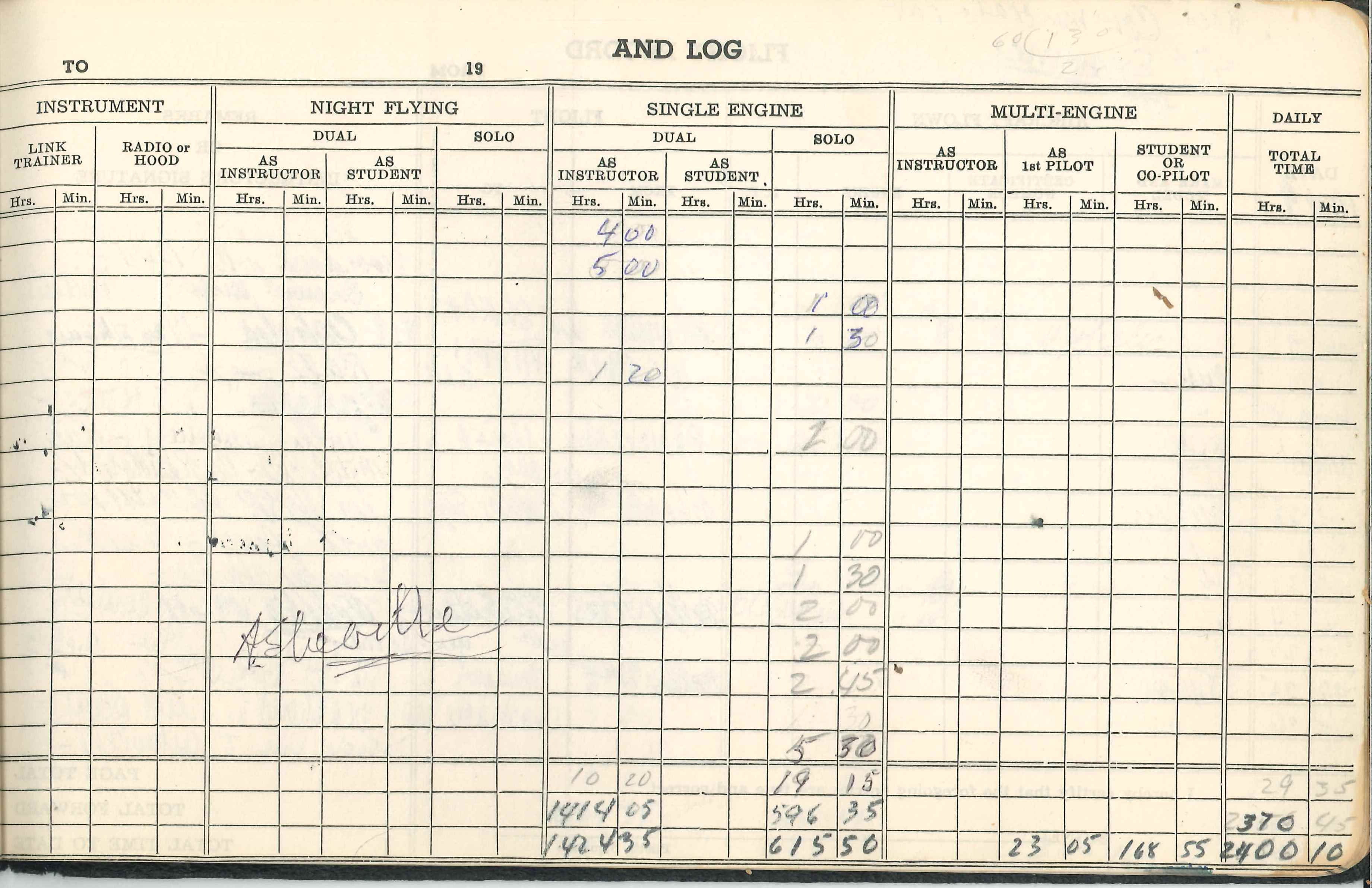 Dot's Log Book